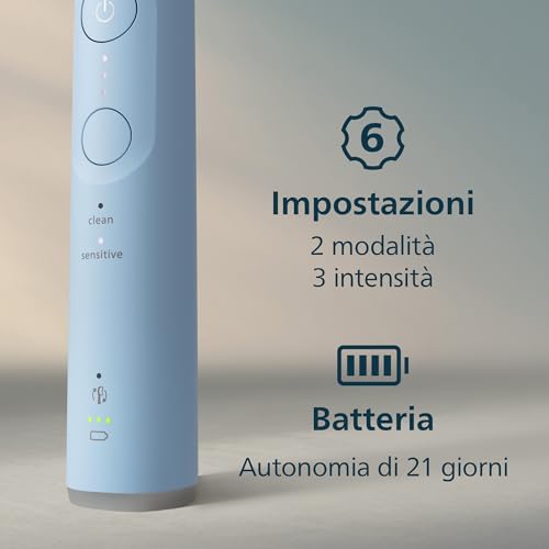Philips Sonicare 6100, spazzolino elettrico sonico con 2 modalità di spazzolamento e 3 livelli di intensità, avviso di pressione, EasyStart, SmarTimer, azzurro, modello HX7406/02 [Nuova tecnologia] - 7