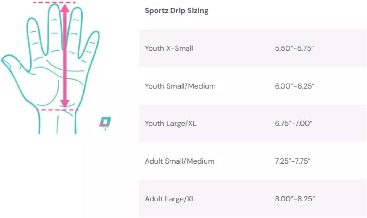 Volt Baseball & Softball Batting Gloves, Youth & Adult Sizes, Premium Performance, Neon Design, Breathable Mesh