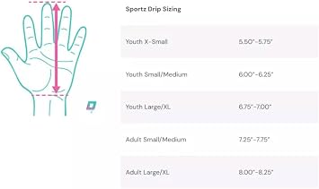 Volt Baseball & Softball Batting Gloves, Youth & Adult Sizes, Premium Performance, Neon Design, Breathable Mesh