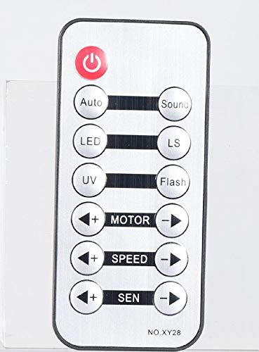 Led 5 in 1 Effect Light Remote Control