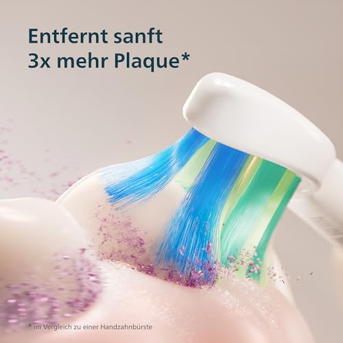 Philips Sonicare Series 2100 Elektrische Zahnbürste – Schallzahnbürste mit zwei Intensitätsstufen, EasyStart-Funktion, SmarTimer, 14 Tage Akkulaufzeit, Weiß, Modell HX4021/01, [Neu] 3