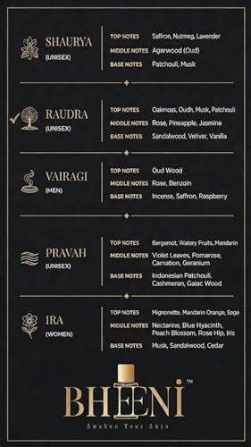 Image of Raudra Eau De Parfum Unisex | Oakmoss Oud Rose Pineapple Perfume | Long Lasting EDP 60ml | Rich Luxury Fragrance | Unisex Gift