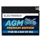 Electronicx