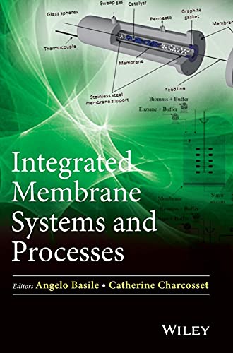 Integrated Membrane Systems and Processes view 2