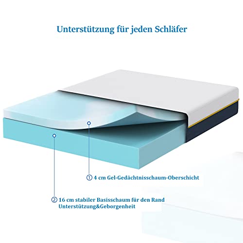 Matratze 140×200 H3 und H4 aus Gelschaum und Kaltschaum