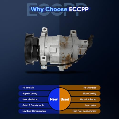 Image of AC Compressor 2005-2010 for Chrysler 300 for Jeep Grand Cherokee 5.7L 6.1L | Fast Cooling A /C Compressor with Clutch