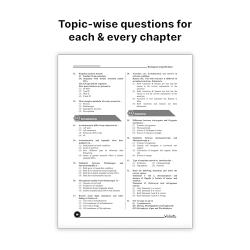 Image of Vedantu NEET Advance Botany Question Book | NEET-UG 2026, CUET & Olympiad Prep | NCERT Topicwise MCQs, Multi-Statement, Matching, A /R & Diagram-Based Practice