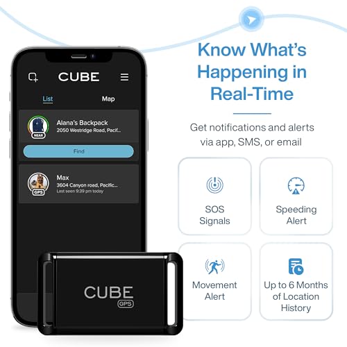 image for Cube GPS Tracker for Vehicles Assets Kids, Mini GPS Trackers for Dogs,