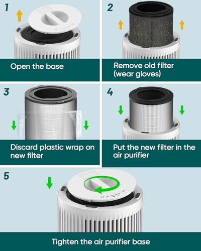 Image of JF068 /JA068 Filter Replacement for Air Purifier, 3-in-1 Pre filter True HEPA & Activated Carbon Filters (2 Pack-Filter-Grey)