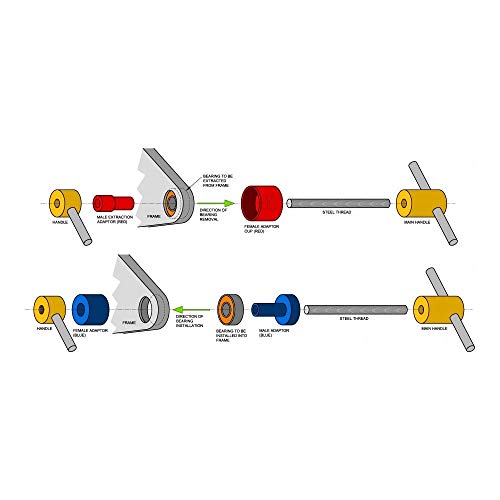 Kit 6A - 6801 2Rs/61801 2Rs