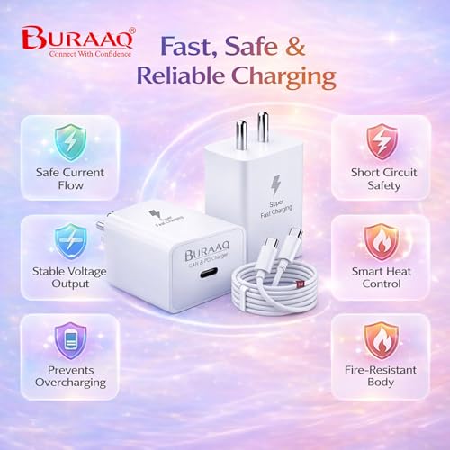 Image of 45W GaN-PD Charger| Compatible with Samsung Galaxy S20 to S25 Ultra Series,Vivo Flash Charge,Nothing and Google Rapidly Charge, Type-C Laptop & More with C to C Cable| BIS Certified|