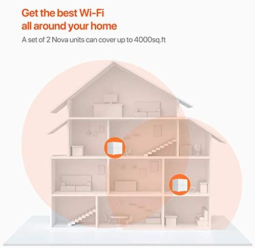 Tenda Nova MW6 Mesh WiFi System - Whole Home WiFi Mesh System - 4000sq.ft WiFi Coverage - Dual-Band AC1200 - Gigabit Ports - Easy Setup - Replaces WiFi Router and Extender - Works with Alexa - 2-Pack