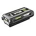 Price comparison product image RY36B20B 36V Max Power 2.0Ah Battery