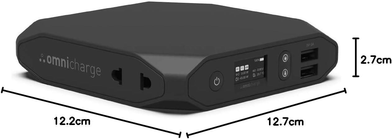 Diagram showing the dimensions of the Omnicharge Omni 20+ power bank: 12.7cm length, 12.2cm width, 2.7cm height