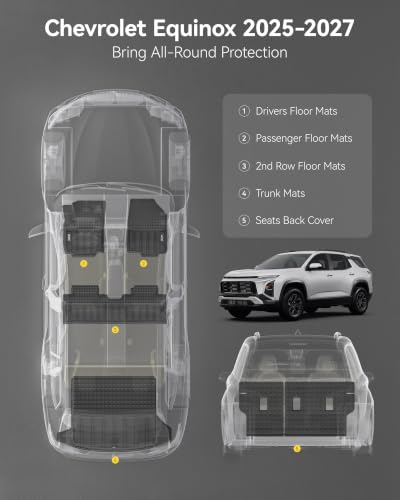 Image of 3W Floor Mats for Chevy Equinox & GMC Terrain 2025-2027(Not for Equinox EV)