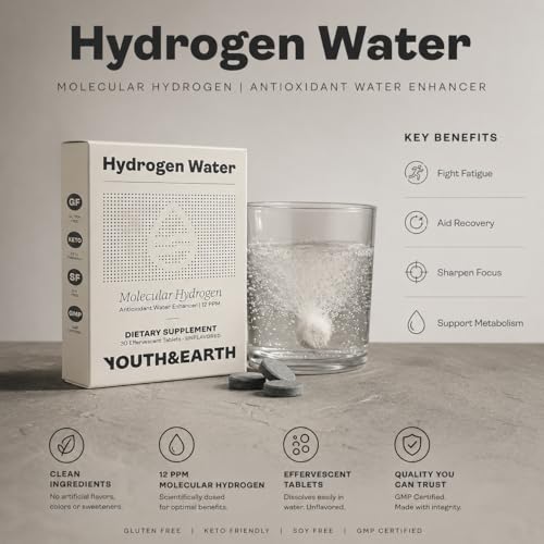 Youth & Earth Molecular Hydrogen H2 Tablets