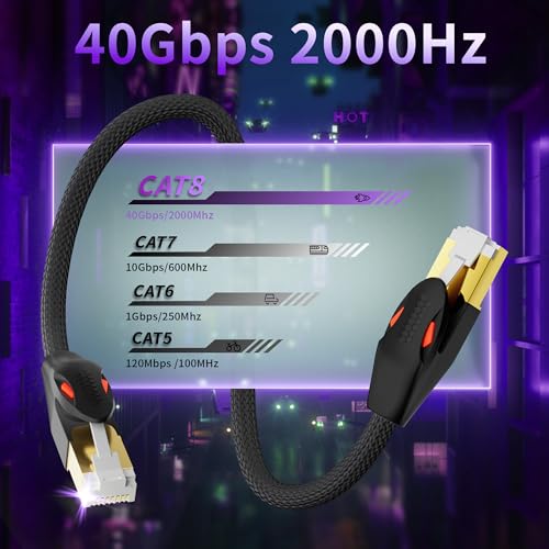 Cable Ethernet Adoreen CAT 8 25 FT Negro miniatura 2