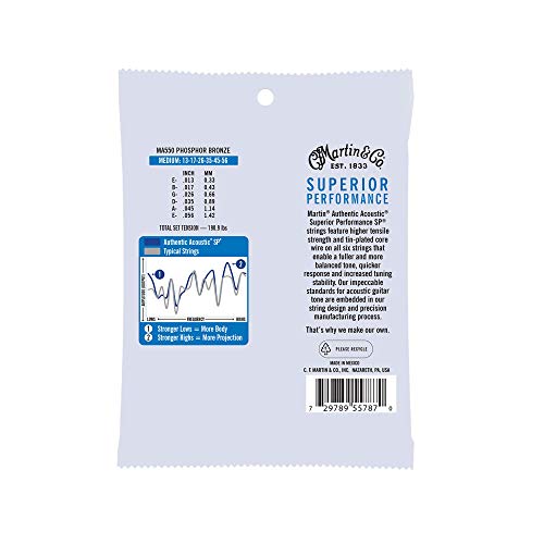 Martin Authentic Acoustic Guitar Strings - Superior Performance #TOP1