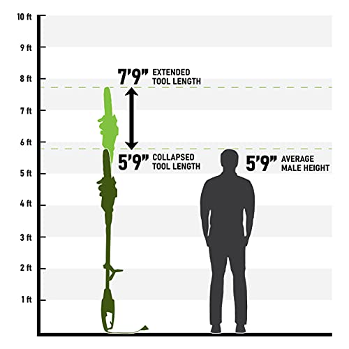 Earthwise Cvps43010 7-Amp 10-Inch Convertible 2-In-1 Corded Electric Pole Saw/Chainsaw #TOP6