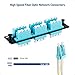 Cable Matters 24 Fibers LC to LC OM3/OM4 Multimode Fiber Patch Panel with 6 x LC/LC UPC Quad Fiber Optic Adapters - LGX Compatible