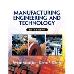 Manufacturing Engrg&tech&1key Crscompss Pkg