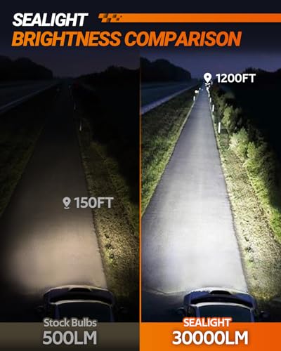 SEALIGHT H11 Light Bulbs, H8/H9 /H16 Bulbs, 30,000LM High Power 8×Brighteness for ATVs & Powersports, 99% Compatibility, 10 Years Lifespan, Plug and Play, Pack of 2