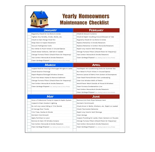 Zieglerworld Laminated Home Maintenance Monthly Checklist - Perfect for Landlord or Homeowner...