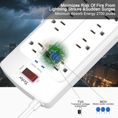 Image of 6 Feet Extension Cord Power Strip, Yintar Surge Protector with 12 AC Outlets and 4 USB Ports, 2700 Joules, ETL Listed, White