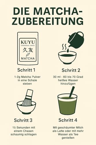 KUYU Matcha – Ceremonial Grade aus Japan, 30g | Premium Grüner Tee Pulver aus Kagoshima | Frisch vermahlen für Matcha Latte, Koicha & Usucha | Hochwertiger japanischer Tee