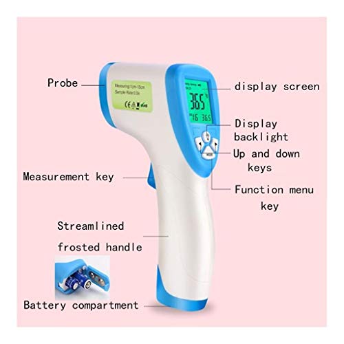 LIUPENGWEI Thermometer High Precision Temperature Gun Infrared Electronic Thermometer Precision 1s Temperature Measurement For Baby, Children, Adult Thermometer,1 Pack basal thermometer