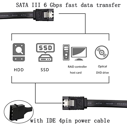 Cable Extensor 2-en-1 SATA y Alimentación IDE 19.7in 2 Paquetes miniatura 6