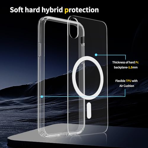 Image of FanTEK Phone Case Compatible with iPhone X & iPhone Xs 5.8 Inch, Magnetic Clear Case Protective Bumper Hard Back Cover