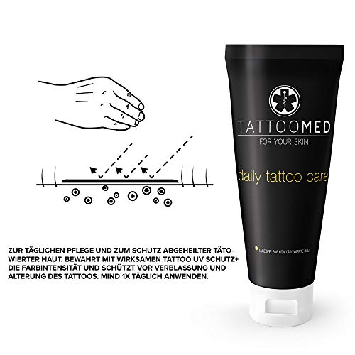 Tattoo-Creme TattooMed Tattoo-Pflege Set, medizinisch