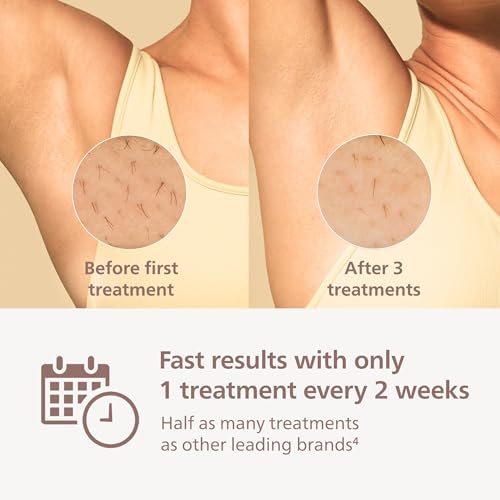 Image of Philips Lumea 8000 Series IPL Hair Removal Device, Permanent Laser Hair Reduction for Women & Men, Easy and Comfortable Use at Home, SenseIQ, 3 Attachments for Body, Face, Intimate, BRI937 /03