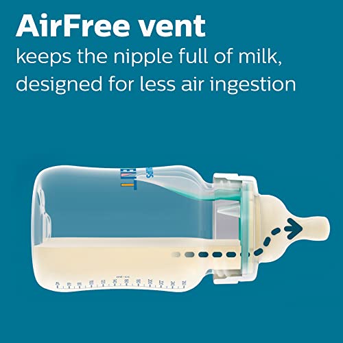 image for Philips AVENT Anti-Colic Baby Bottle with AirFree Vent Newborn Gift Se