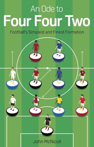 An Ode to Four Four Two: Football’s Simplest and Finest Formation