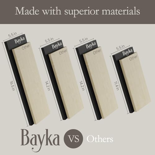 BAYKA Wall Shelves for Bedroom Decor, Floating Shelves for Wall Storage, Display Mounted Rustic Wood Shelf for Books,Plants,Small Shelf for Bathroom,Kitchen,Living Room(Set of 4)