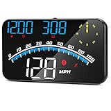 Head Up Display Auto Aceshop Auto HUD Display 5,5 Zoll Head up Display, Geschwindigkeitsmesser Auto, KMH & MPH Digital GPS Smart Tachometer mit Überdrehzahlalarm Voltmeter Warnung, USB Plug & Play