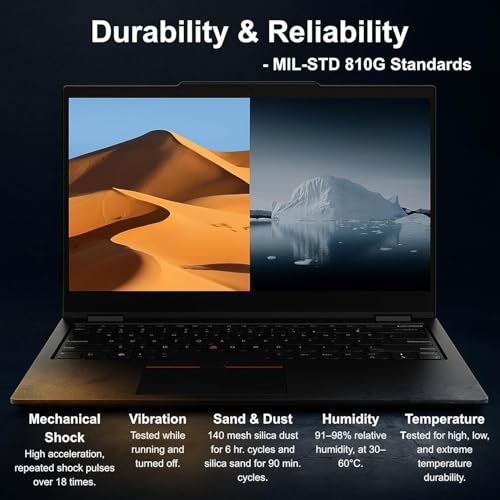 Lenovo ThinkPad P1 Gen 6