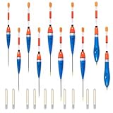 Pêche de jour et de nuit : grâce à l'espace prévu pour les bâtons lumineux, cette pose peut être utilisée aussi bien de jour que de nuit. En combinaison avec les bâtons lumineux, vous pouvez détecter chaque morsure de manière fiable même dans l'obscurité - Parfait pour les pêcheurs de nuit.