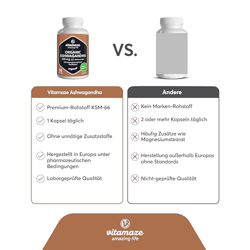 Ashwagandha Kapseln hochdosiert - KSM-66® - min. 5000mg reines Ashwagandha aus 500mg Extrakt (10-15:1), 5% Withanolide, 90 vegane Kapseln für 3 Monate mit Ashwagandha Wurzelextrakt, hoch bioverfügbar – Bild 6