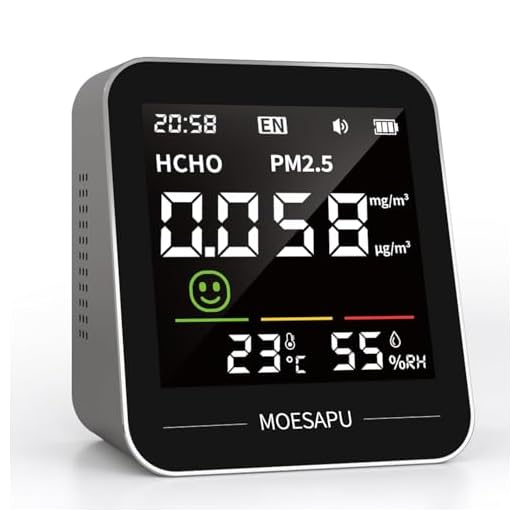 4-in-1 Indoor Air Quality Monitor, Formaldehyde Particulate Matter Detector, PM2.5 HCHO Temperature Humidity Meter, AQI Reader in Home