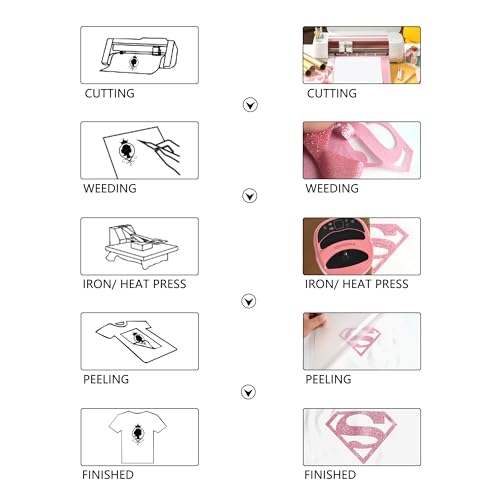 Image of RENLITONG Pink Glitter Heat Transfer Vinyl HTV Vinyl Rolls- 12 inch x 12ft Iron on Vinyl for T-Shirt, Cameo - Easy to Cut & Weed for Heat Vinyl Design