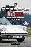 porsche 944 turbo cup mirrors  PORSCHE 911 TURBO: CARNET DE RESTAURATION ET D’ENTRETIEN