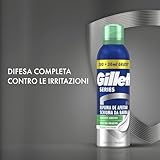 Gillette B0C379PDP2 lato 2