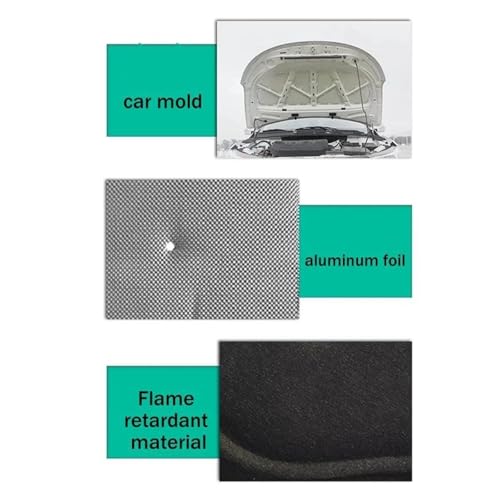 Coussin isolant capot Mercedes CLA C117 stoppe chaleur bruit tapis coton - 5