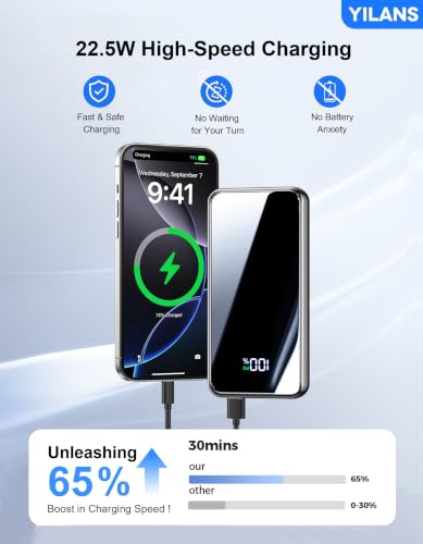 YILANS Portable Charger 50000mAh, 22.5W Power Bank with Built-in 4 Cables | Charges 6 Devices, Fast Charging Travel Essential, External Battery Phone Pack for iPhone 18-12, for Samsung/Android/iPad - image 6