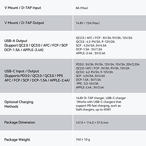 SMALLRIG VB99 Mini-V-Mount, 6700mAh (99Wh) z Ekranem OLED, Szybkie łAdowanie 65W PD USB-C, D-TAP i USB-A, dwa Porty DC, Kompaktowy Akumulator V-Lock do Aparatów, Monitorów i Smartfonów - 3580