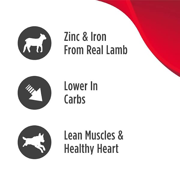 Nulo Freestyle Adult Dog Food, Premium All Natural Grain-Free Dry Small Kibble Dog Food, with BC30 Probiotic for Healthy Digestion, and High Animal-Based Protein with no Chicken or Egg Alternatives Nulo Freestyle Adult Dog Food, Premium All Natural Grain-Free Dry Small Kibble Dog Food, with BC30 Probiotic for Healthy Digestion, and High Animal-Based Protein with no Chicken or Egg Alternatives