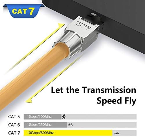 VCELINK RJ45 Connectors Tool Free Shielded Cat7 CAT6A CAT6 Toolless Modular Network Plug for Installation Cable
